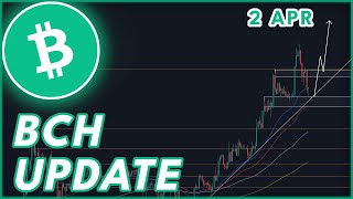 BCH BREAKOUT INCOMING!🚨 | BITCOIN CASH (BCH) PRICE PREDICTION & NEWS 2023