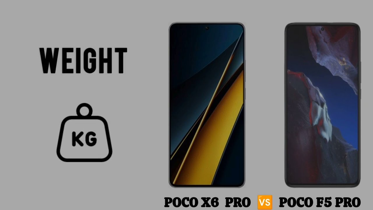 Xiaomi Poco X6 and X6 Pro Review: Midrange Value