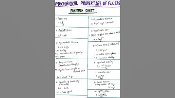 Mechanical properties of fluids | Formula Sheet | IIT-JEE | NEET | CUET |CBSE |  Class -11 🔥