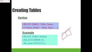 DDL  Lec 9