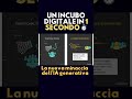 Nemmeno Galeazzi è al sicuro? 😱 IA vs 2FA