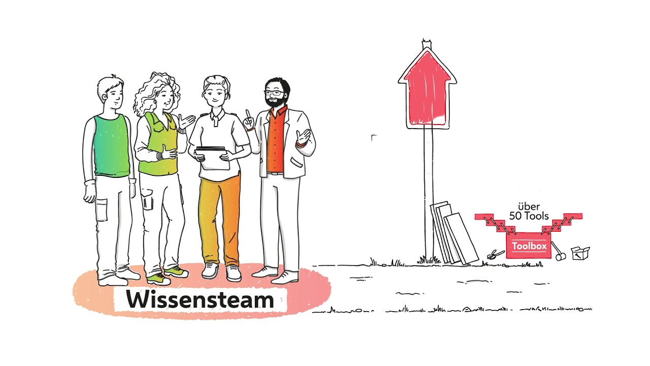 Stadt Wien - Wien mags wissen