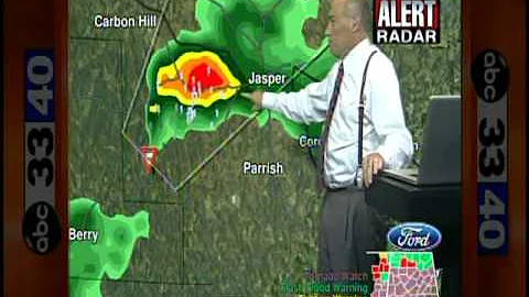 ABC 33/40 Coverage of the April 27, 2011 Outbreak (2:00 to 2:15 pm)