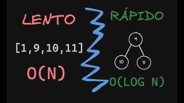 Substituir array por HEAP???