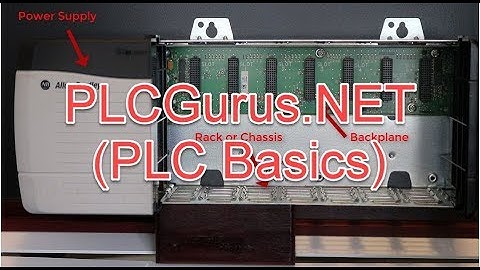 PLCGurus.NET - PLC Basics - Hardware