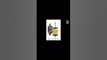 3D model of barrel cam Mechanism