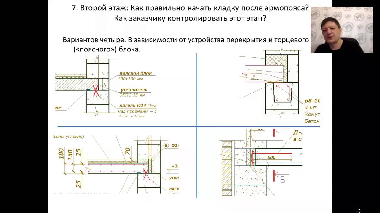 Толщина эппс на плиту перекрытия