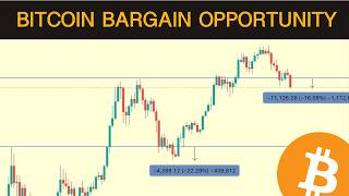 The Bitcoin Bargain Framework