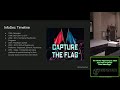 GrrCON 2019 3 12 The Hacker Hippocampus Meet Your Brain On Games Chlo Messdaghi