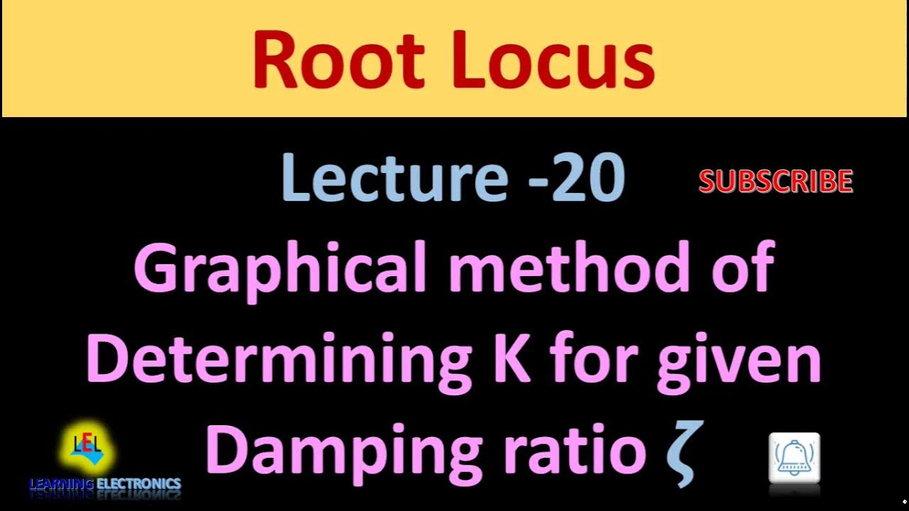 Graphical Method of Finding Gain K for given Damping Ratio from Root
