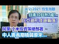 【華哥講股】04022021｜阿里˙小米投資策略部署｜比亞迪形成頭肩頂?｜中人壽長期積弱原來…｜日清食品30日升7成?