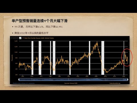 美国新屋销量月度降幅创2013年来新低，原因何在，库存要多久消化？美国经济数据20220525