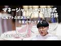 「マネージャーの結婚式2次会」上海おこめワールド【新すくすくU40】