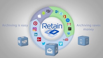 Retain Unified Archiving Short Overview