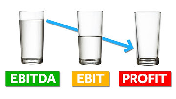 EBITDA vs EBIT vs Net Income Explained Simply