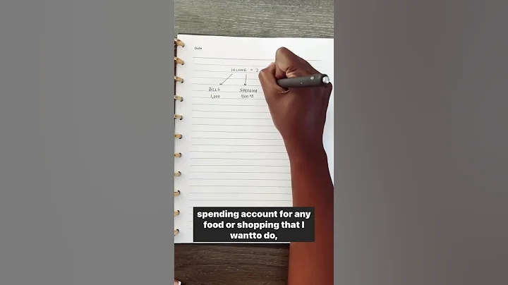 My 5 Bank Accounts #budgeting #organizedlife #shorts