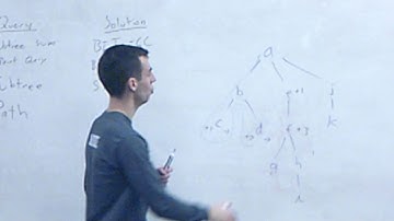 Euler Tour Trees and Dynamic Connectivity