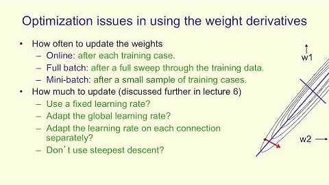 [3][5]Using the derivatives computed by backpropagation (10 min)