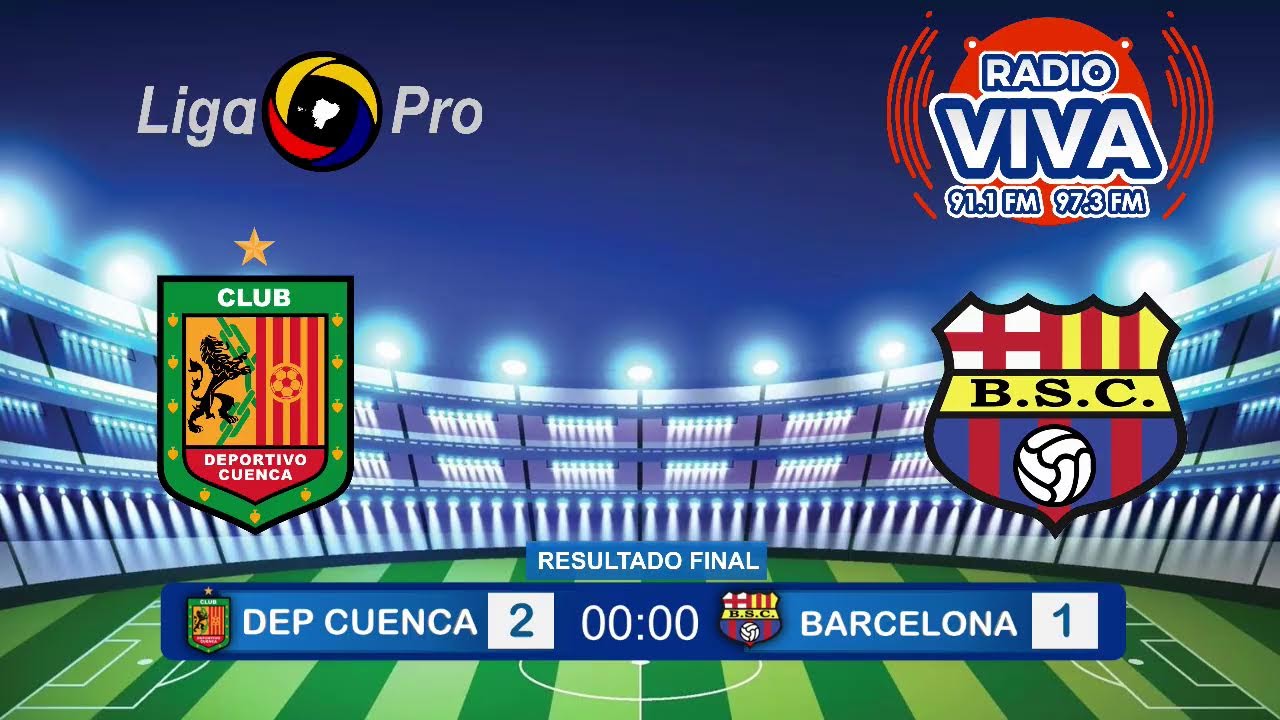 Radio Viva Ecuador Está en Vivo Ahora