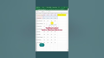 Unlocking the Secret to Incredible Data Visualizations - Excel Sparklines! #shorts
