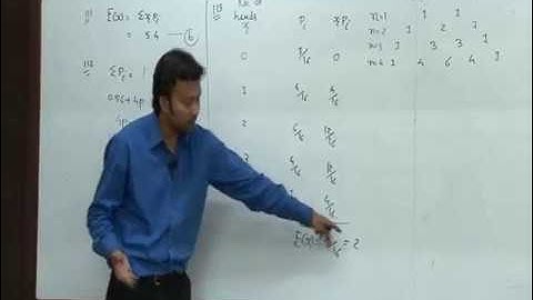 CA- CPT- QA-Probability- Part-2-CW by Navkar Institute