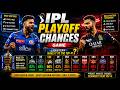 IPL SIMULATION GAME - ONLY FOR HARDCORE FANS 