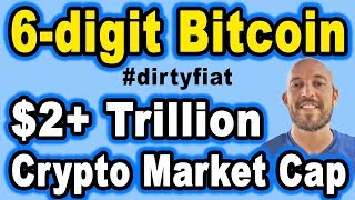 🔵 6-digit Bitcoin! • $2+ Trillion Crypto Market Cap • You are the new 25% • #dirtyfiat