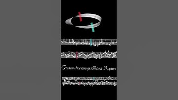 Bach’s crab canon. Music on a Mobius strip.