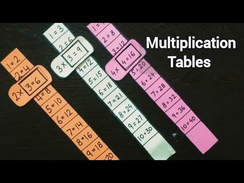 Table TLM |Table project | Multiplication table slider | Maths tables ...