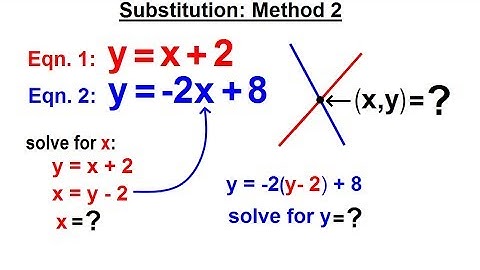 Algebra - Ch. 34: Solving System of Linear Equations (6 of 31) Substitution Method: Method 2