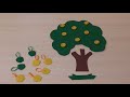 Дидактическая игра по сенсорному развитию для детей  младшего дошкольного возраста "Яблочки созрели"