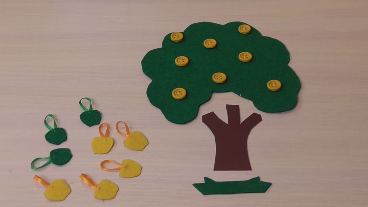 Дидактическая игра по сенсорному развитию для детей  младшего дошкольного возраста "Яблочки созрели"