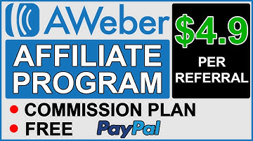 Aweber Affiliate Program | Earn Money from Aweber.com