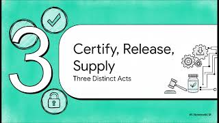 Module 1   Legal and GMP Foundations of the QP Role