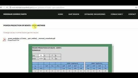 Boat resistance calculation Gerr