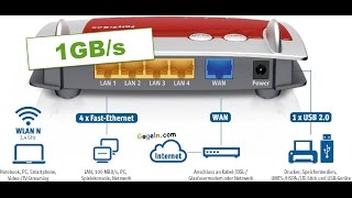 Fritzbox auf 1Gb/s  umstellen. LAN 100Mb/s. 1000Gb/s. Resimi