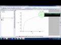 how to calculate charging capacitance of an electrode