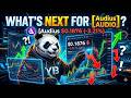 Audius AUDIO Prediction: Can Music Decentralization Save $AUDIO?