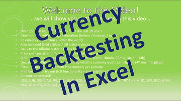 Currency Backtesting in Excel