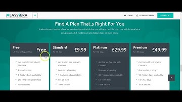 How Work Pricing Plans in Classiera Classified Ads WordPress Theme