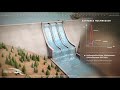 Talsperrensteuerung bei Extremhochwasser (Animation)