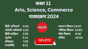 Class 11 Syllabus 2023-24 | पाठ्यक्रम 2024 | reduced syllabus | New text books | Class 11 curriculum