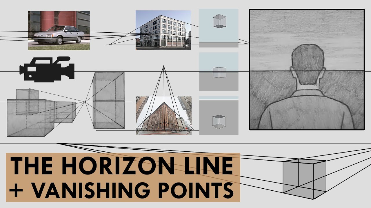 The Horizon Line & Vanishing Points EXPLAINED - In Depth Beginner