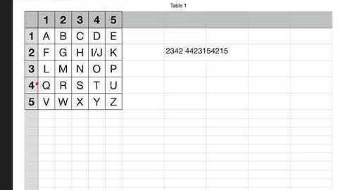 Polybius Square Cipher