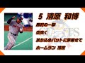 清原コール Mp3 清原コール Mp3