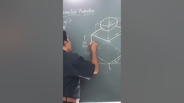 Hemisphere on cube/Isometric Projection