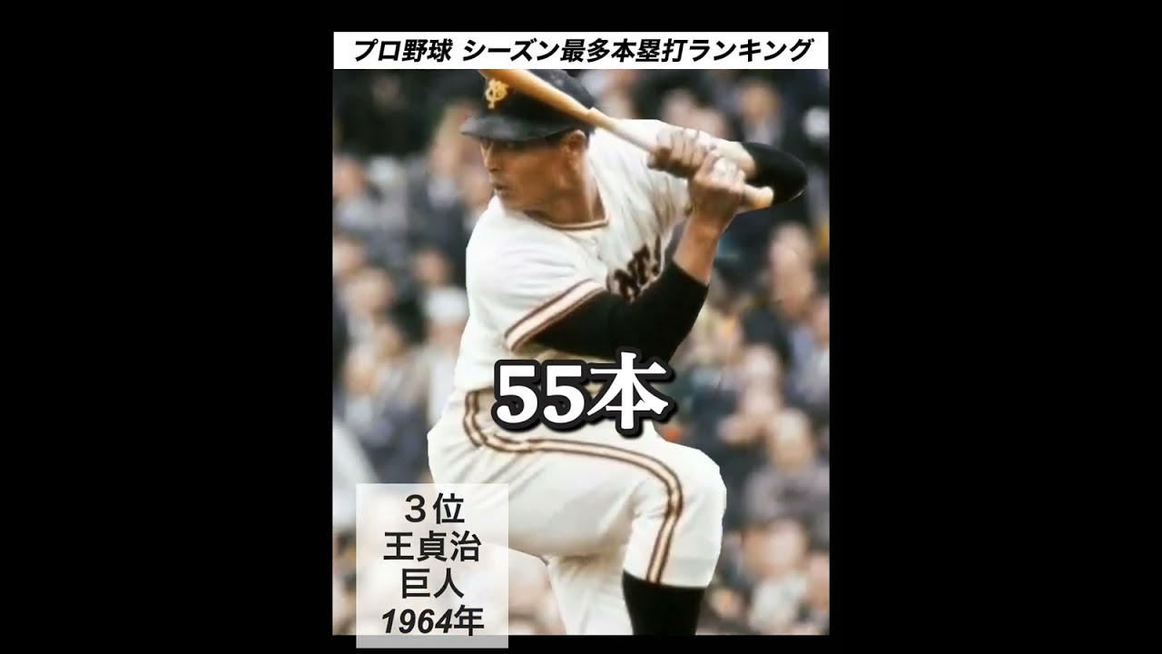 【祝 村上宗隆選手56本】日本プロ野球シーズン本塁打ランキング