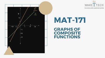 MAT 171 Graphs of composite functions
