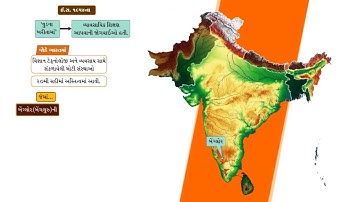 STD 8 Social Science Chapter 5