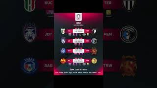 Jadual Dan Siaran Lansung Suku Akhir Kedua Piala FA Malaysia 2025/26